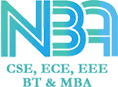 National Board of Accreditation Logo